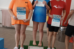 Jarní pražský přebor